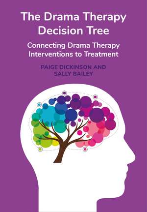 The Drama Therapy Decision Tree: Connecting Drama Therapy Interventions to Treatment de Paige Dickinson