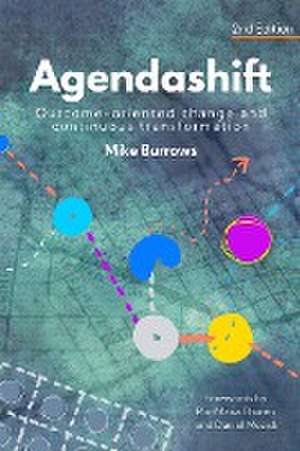 Agendashift de Mike Burrows