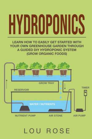 Hydroponics de Lou Rose