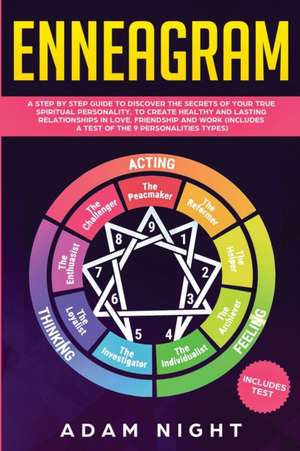 Enneagram de Adam Night