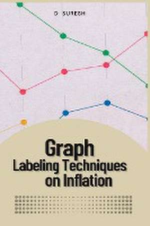 Graph Labeling Techniques on Inflation de D Suresh