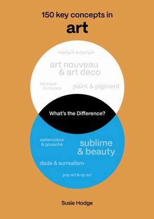 What's the Difference? Art de Susie Hodge