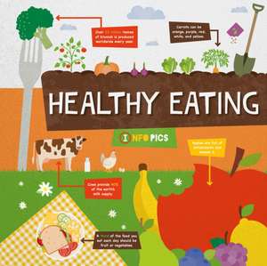 Healthy Eating de Harriet Brundle