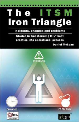 Itsm Iron Triangle: Incidents, Changes and Problems de It Governance