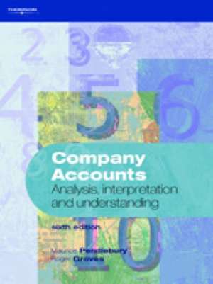 Company Accounts de Maurice Pendlebury