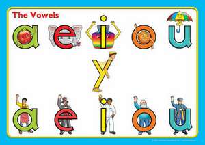 Vowel Scene Posters de Lyn Wendon