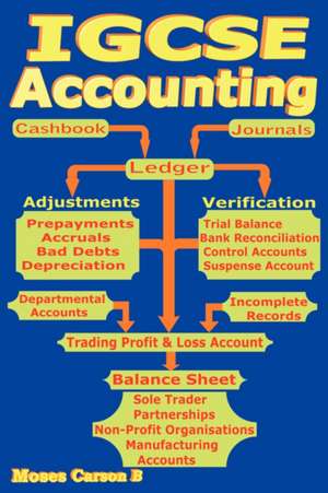 Igcse Accounting de Moses B. Carson