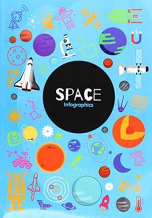 Space de Harriet Brundle