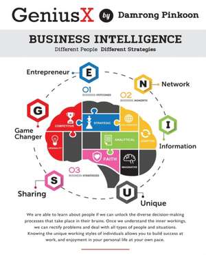 GeniusX: Business Intelligence de Damrong Pinkoon