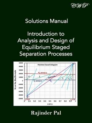 Solutions Manual: Introduction to Analysis and Design of Equilibrium Staged Separation Processes de Rajinder Pal