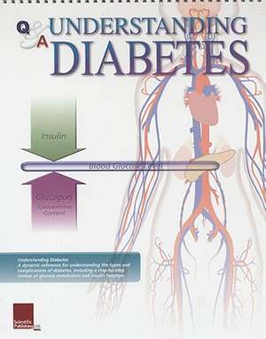 Q&A Understanding Diabetes de Scientific Publishing