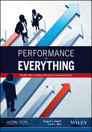 Performance Is Everything: The Why, What, and How of Designing Compensation Plans de August J. Aquila