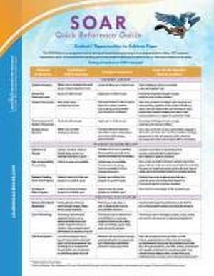 Soar Quick Reference Guide de Michael D Toth