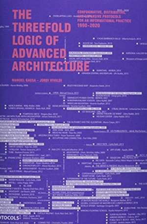 The Threefold Logic of Advanced Architecture de Manuel Gausa