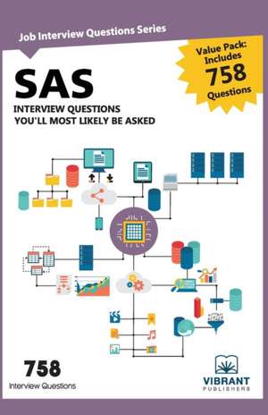 SAS Interview Questions You'll Most Likely Be Asked