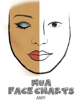 Mua Face Charts Amy de Walkerson, Emma