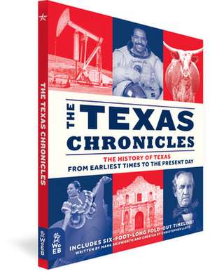 The Texas Chronicles de Mark Skipworth