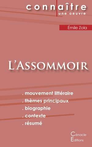 Fiche de lecture L'Assommoir de Émile Zola (Analyse littéraire de référence et résumé complet) de Émile Zola