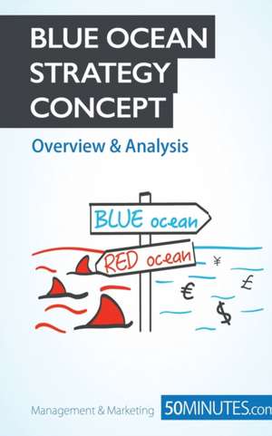 Blue Ocean Strategy Concept - Overview & Analysis de 50minutes