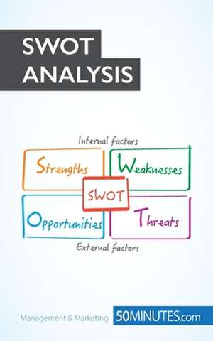 The SWOT Analysis de 50minutes