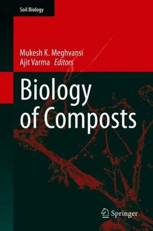 Biology of Composts de Mukesh K. Meghvansi