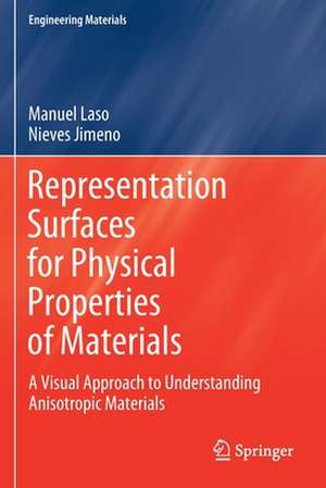 Representation Surfaces for Physical Properties of Materials: A Visual Approach to Understanding Anisotropic Materials de Manuel Laso