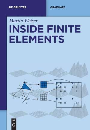 Finite Elements de Martin Weiser