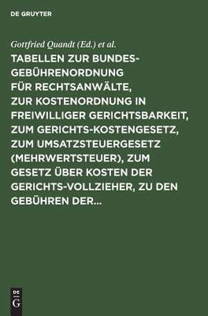 Tabellen zur Bundesgebührenordnung für Rechtsanwälte, zur Kostenordnung in freiwilliger Gerichtsbarkeit, zum Gerichtskostengesetz, zum Umsatzsteuergesetz (Mehrwertsteuer), zum Gesetz über Kosten der Gerichtsvollzieher, zu den Gebühren der... de Gottfried Quandt