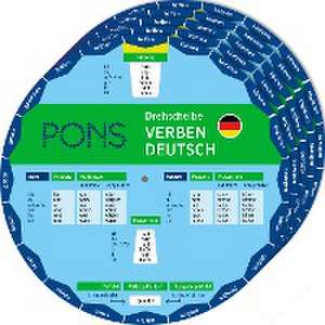 PONS Drehscheibe Verben Deutsch