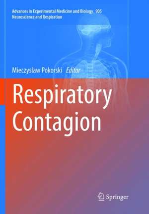 Respiratory Contagion de Mieczyslaw Pokorski