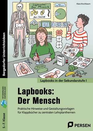 Lapbooks: Der Mensch de Klara Kirschbaum