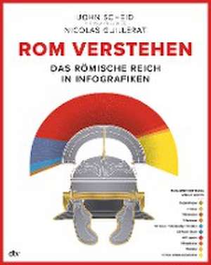 Rom verstehen de John Scheid