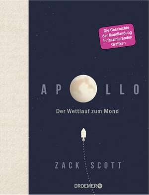 Apollo de Zack Scott