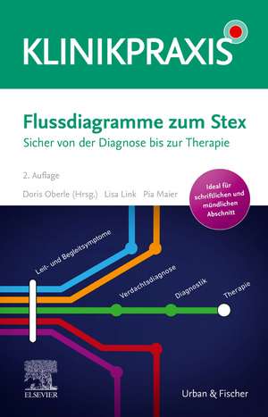 Flussdiagramme zum Stex de Doris Oberle