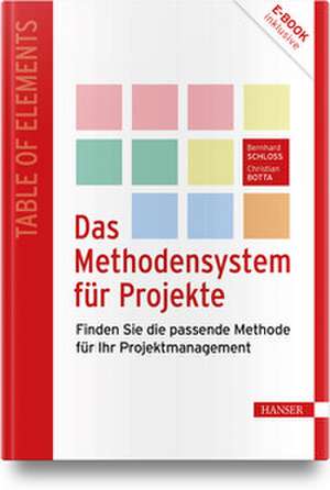 Das Methodensystem für Projekte de Bernhard Schloß