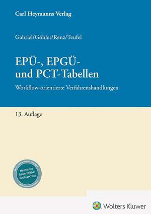 EPÜ-, EPGÜ- und PCT-Tabellen de Markus Gabriel