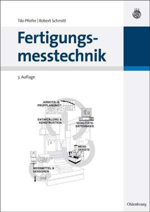 Fertigungsmesstechnik de Tilo Pfeifer