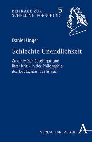 Schlechte Unendlichkeit de Daniel Unger