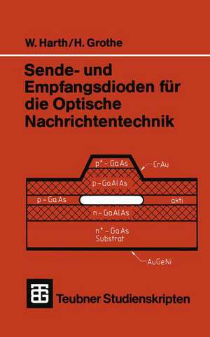 Sende- und Empfangsdioden für die Optische Nachrichtentechnik de Wolfgang Harth