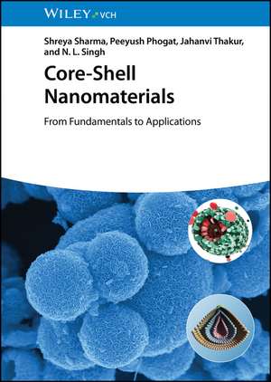 Core-Shell Nanomaterials de Shreya Sharma