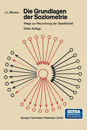 Die Grundlagen der Soziometrie: Wege zur Neuordnung der Gesellschaft de Jacob L. Moreno