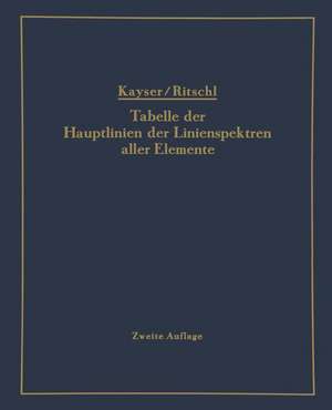 Tabelle der Hauptlinien der Linienspektren aller Elemente nach Wellenlänge geordnet de H. Kayser