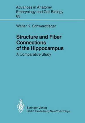 Structure and Fiber Connections of the Hippocampus: A Comparative Study de Walter K. Schwerdtfeger