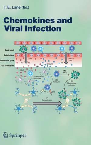 Chemokines and Viral Infection de Thomas E. Lane