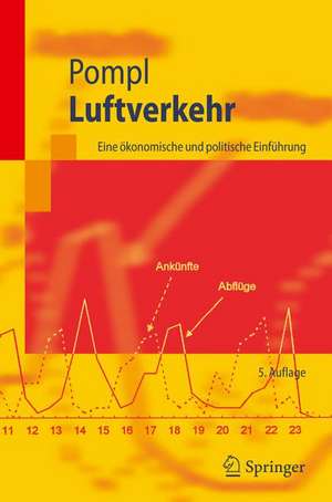 Luftverkehr: Eine ökonomische und politische Einführung de Claudia Möller