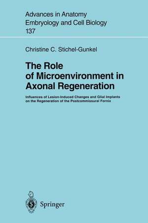 The Role of Microenvironment in Axonal Regeneration: Influences of Lesion-Induced Changes and Glial Implants on the Regeneration of the Postcommissural Fornix de Christine C. Stichel-Gunkel