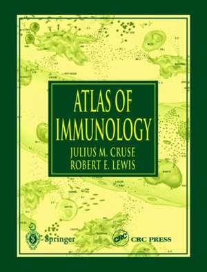 Atlas of Immunology