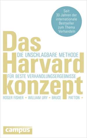 Das Harvard-Konzept de Roger Fisher