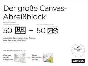 Der große Canvas-Abreißblock de Alexander Osterwalder