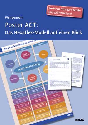 Wengenroth, M: Poster ACT